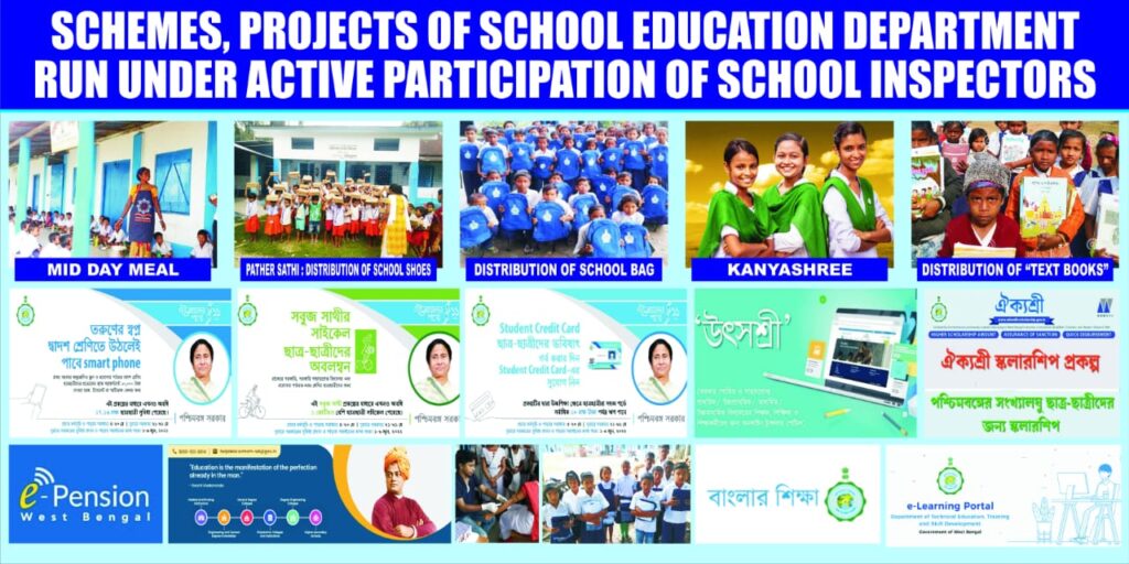 Duties and respnsibilities